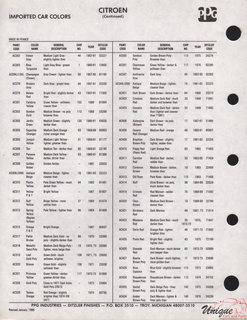 1959 - 1976 Citroen Paint Charts PPG 1